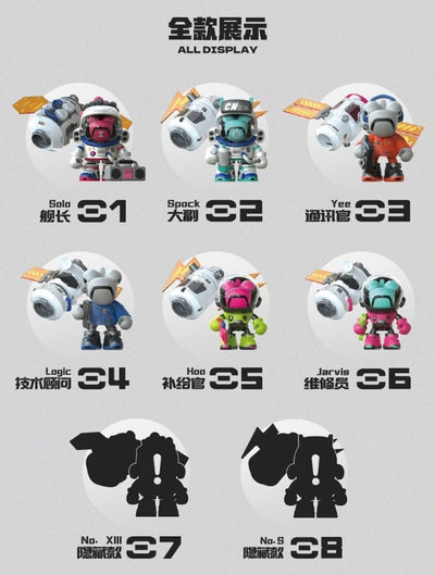 [Lam Toys] WAZZUPbaby Creation Space 206 Chameleon Blind Box Series