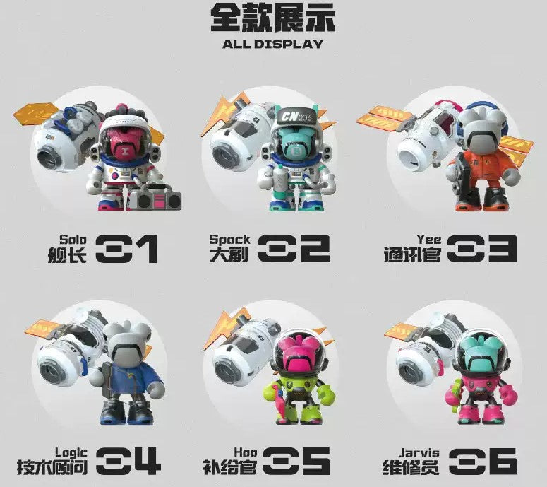 [Lam Toys X Mighty Jaxx]  WAZZUP Chameleon Aerospace Series Blind Box