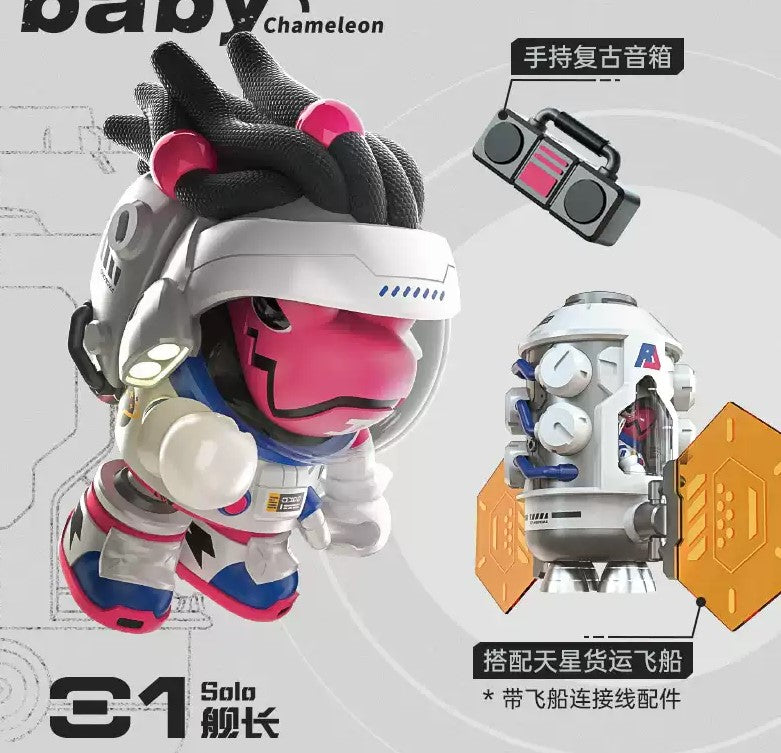 [Lam Toys X Mighty Jaxx]  WAZZUP Chameleon Aerospace Series Blind Box