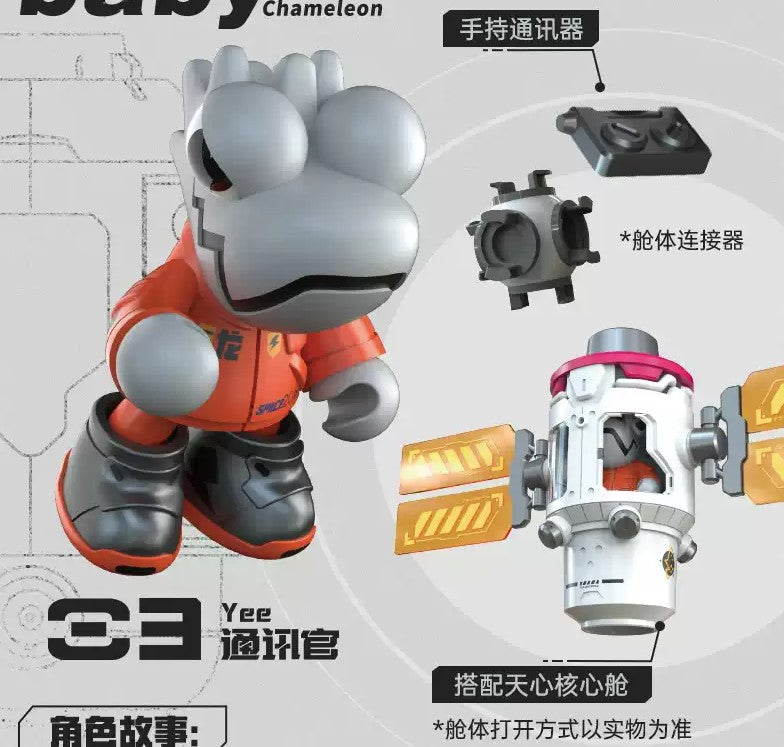 [Lam Toys X Mighty Jaxx]  WAZZUP Chameleon Aerospace Series Blind Box