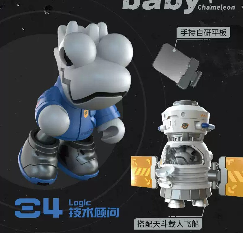 [Lam Toys X Mighty Jaxx]  WAZZUP Chameleon Aerospace Series Blind Box