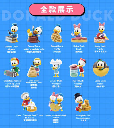 [HEROCROSS] Disney Donald Duck Family Dessert Series Blind Box